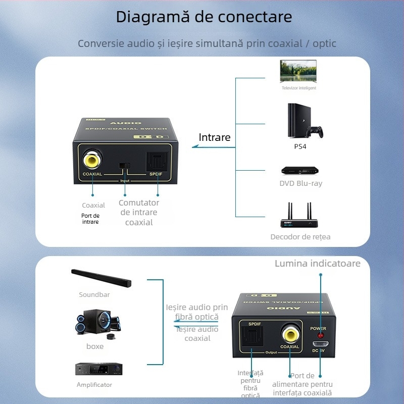 Jinghua Z066 Convertor de fibră optică la audio coaxial cu decodare digitală a sunetului