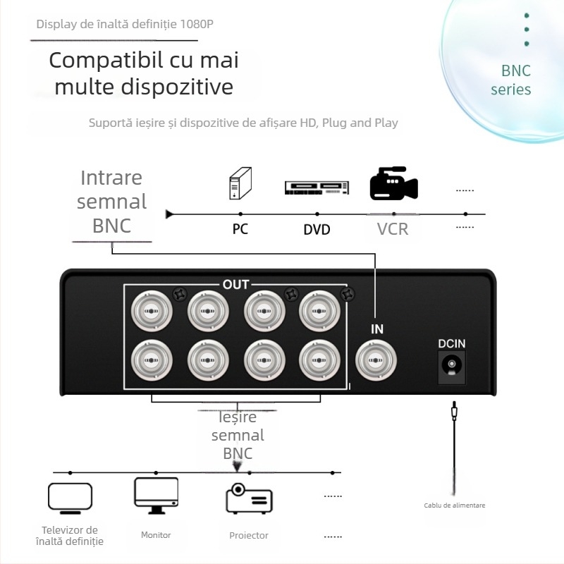 Distribuitor video BNC, 1 intrare, 8 ieșiri, transmisie până la 200 m, lățime de bandă 350 m, model BNC108