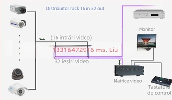 Distribuitor video HD pentru supraveghere Haodewo, 1 intrare, 16 ieșiri, TVI/CVI/AHD coaxial