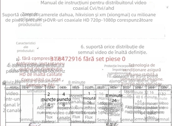 Distribuitor video HD pentru supraveghere Haodewo, 1 intrare, 16 ieșiri, TVI/CVI/AHD coaxial