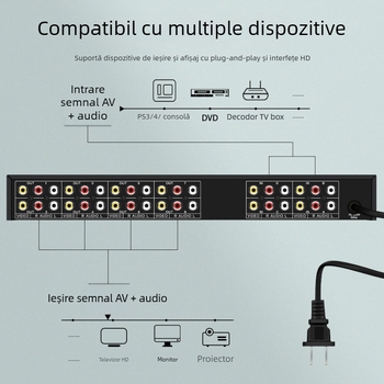 Dispozitiv distribuție AV 4x8, 4 intrări, 8 ieșiri, lățime de bandă 200M, distanță de transmisie 100 m, alimentare 220V 50Hz