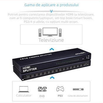 Distribuitor HDMI 1x16, bandă 300MHz, intrare/ieșire HDMI, alimentare 12V, transmisie până la 10 m
