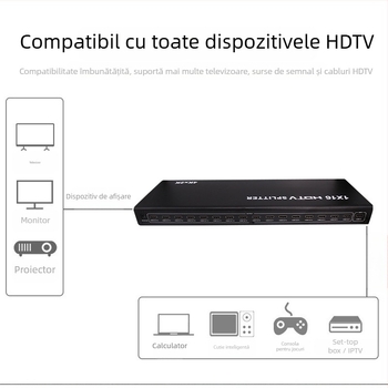 Distribuitor HDMI 1 intrare 16 ieșiri, HDMI intrare/ieșire, alimentare inclusă