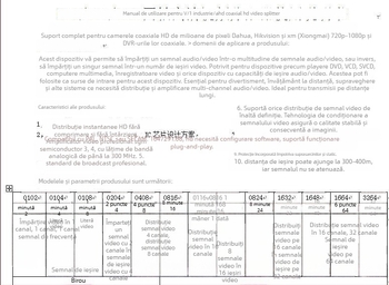 Distribuitor HD coaxial TVI/CVI/AHD, configurații 1x3 și 8x24, brand Haodewo, modelul 1