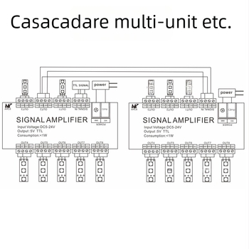 Amplificator LED pentru bandă cu semnale WS2811/2812B/1903, model AHC8, 5-24V, control prin terminale, interfață terminale, semnal TTL