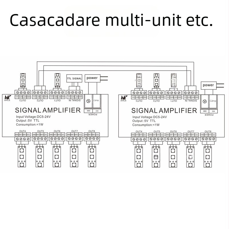 Amplificator LED pentru bandă cu semnale WS2811/2812B/1903, model AHC8, 5-24V, control prin terminale, interfață terminale, semnal TTL