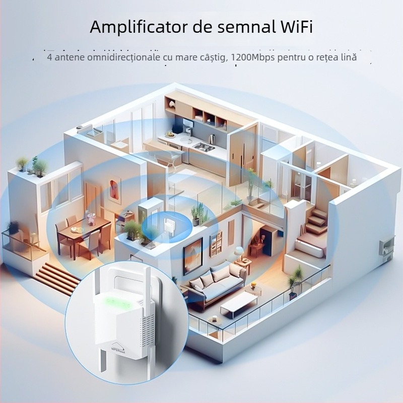 Repeater WiFi HA146 - Dual-Band, rază 1200 m, 802.11ac, viteză Gigabit