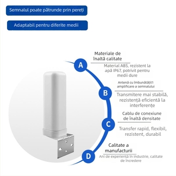 Antena cilindrică de tip N, omnidirecțională, cu câștig înalt pentru GSM/3G/4G LTE, exterior impermeabil, 12 dBi, 698–960/1710–2700 MHz, 50 Ω, SWR ≤1.5, 5 V