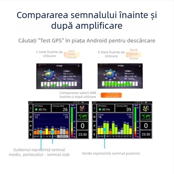 Navigator auto Beidou GPS cu amplificator, navigație portabilă cu antenă și transponder de semnal
