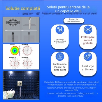 Antena UAV cu polarizare circulară, 2,4 GHz, 12 dB câștig, impedanță 50 Ω, SWR ≤ 2.0