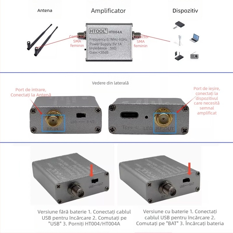 Ht004A Amplificator de semnal pentru vehicule 0.1–6 GHz, bandă întreagă, cu zgomot redus, cu baterie