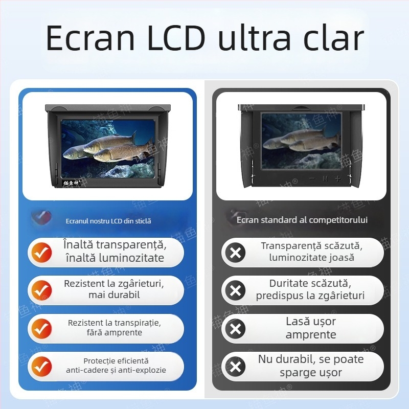 Display sonar impermeabil pentru pescuit, ecran ultra-clar, interval adâncime 0,6–30 m, alimentare DC 10–18V, comutator cu un singur buton, model nou
