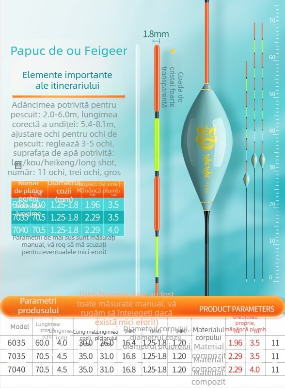 Fisher Plută de pescuit, înaltă sensibilitate, coadă de cristal, formă ou porumbel, pentru mușcături ușoare și pești mari