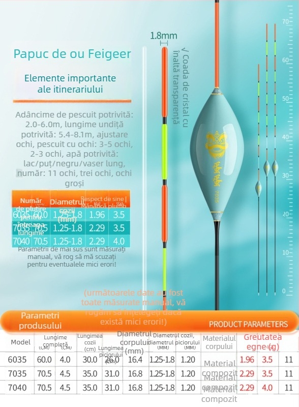 Fisher Plută de pescuit, înaltă sensibilitate, coadă de cristal, formă ou porumbel, pentru mușcături ușoare și pești mari