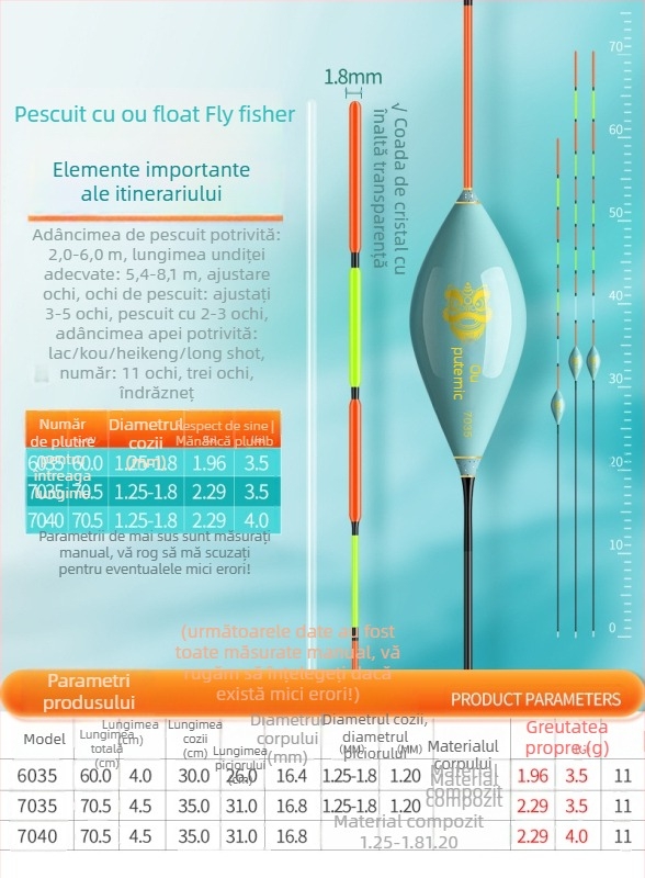 Fisher Plută de pescuit, înaltă sensibilitate, coadă de cristal, formă ou porumbel, pentru mușcături ușoare și pești mari
