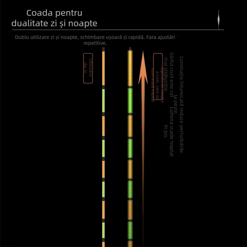 Plută de pescuit verticală — Brand Folk artist; Material Nano; Categorie: Plute de pescuit
