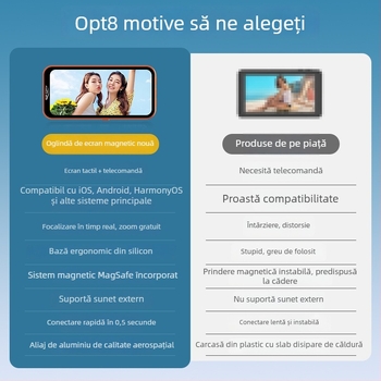 Dispozitiv de oglindire a ecranului telefonului FW120, Aluminiu de înaltă calitate, MagSafe încorporat, Ecran tactil cu butoane, Greutate 120 g, Bluetooth 4.0