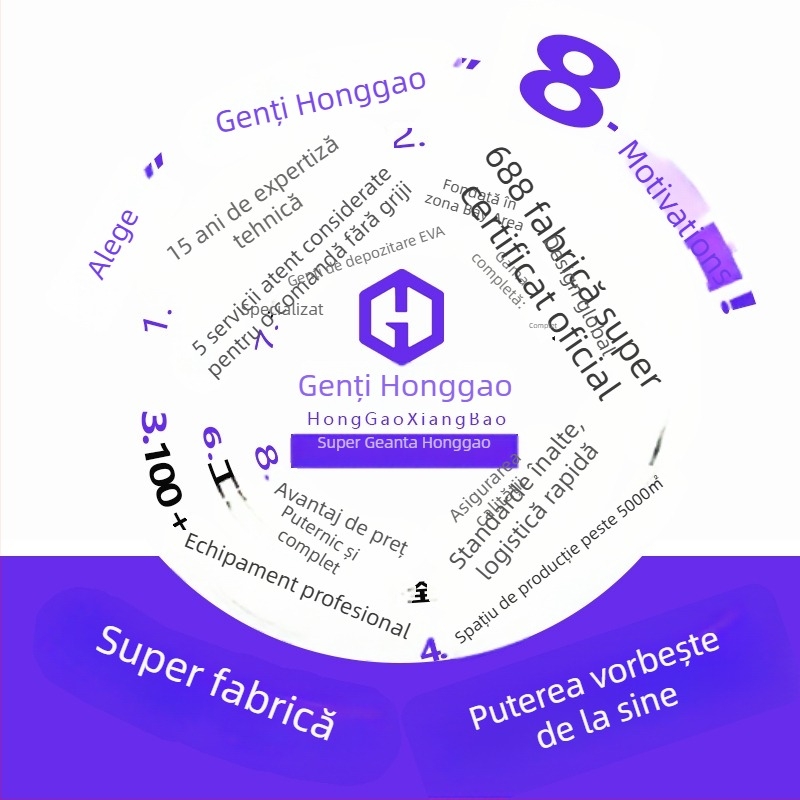Geantă de depozitare pentru gimbal manevrabil, personalizată, materiale compozite, model: geantă pentru stabilizator de telefon mobil, ambalaj electronic 3C