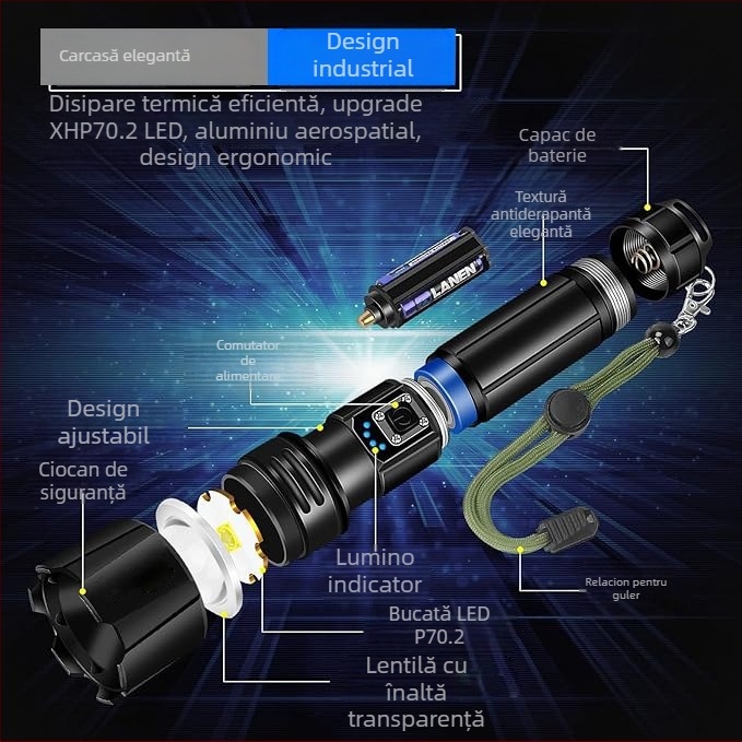 Adventurer lanternă LED din aliaj de aluminiu cu zoom optic, reîncărcabilă, 20W, rază de cel puțin 500 m