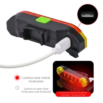 Kit de faruri spate pentru bicicletă de munte, încărcare USB, pentru plimbări nocturne Yihao