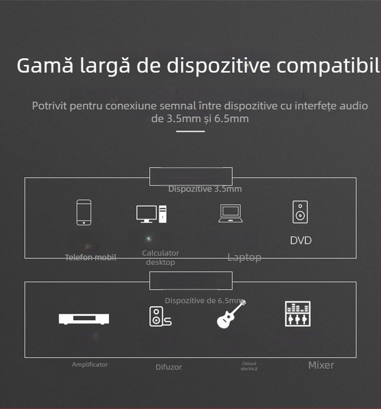 Cablu audio 3,5 mm la 6,5 mm, conductori din cupru, conectori placați cu aur
