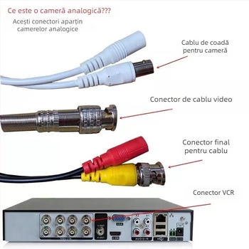 Cameră de supraveghere cu vedere nocturnă infraroșu LY-Q9990, senzor CMOS, rezoluție 1200 linii, iluminare minimă 0.001 lux, distanță IR 10 m