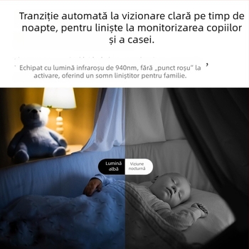 Cameră wireless de interior, 1080P HD, WiFi, 32GB memorie încorporată, detecție de alarmă și notificări, model A4