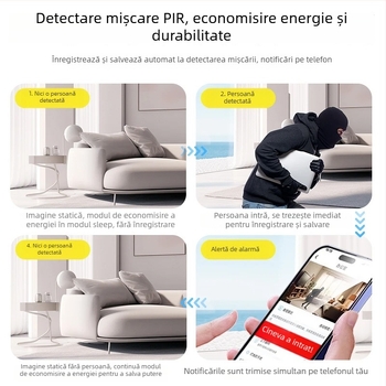 Cameră IP wireless A6, obiectiv unghi larg, 1080p, fără memorie internă, rază 10-30 m