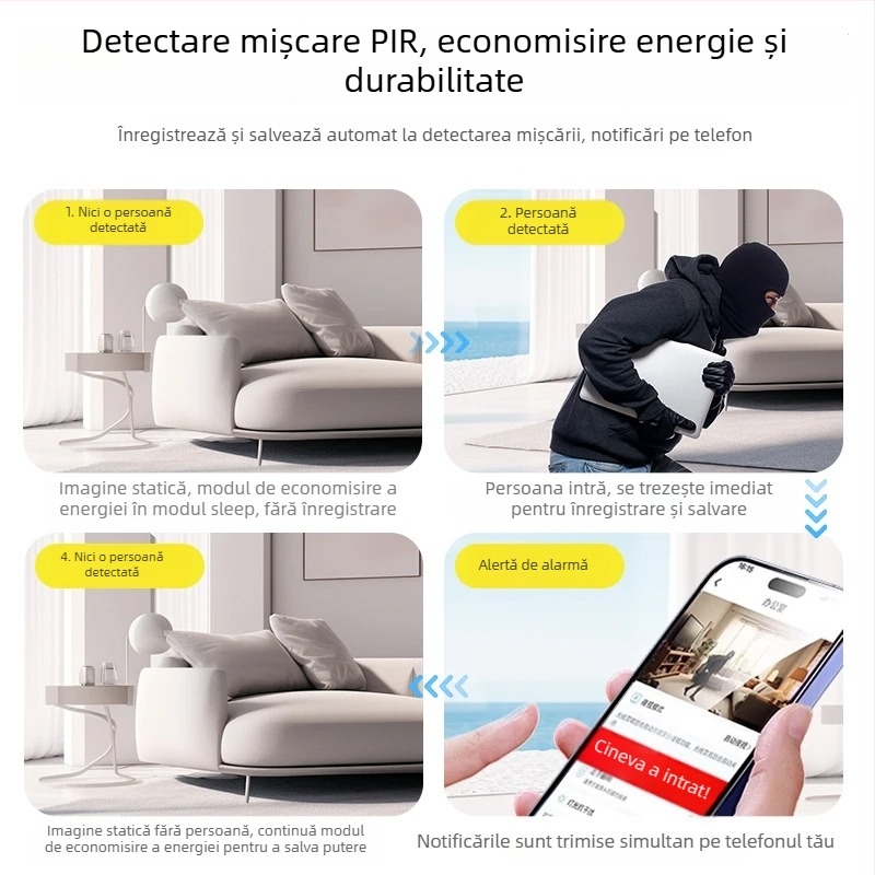 Cameră IP wireless A6, obiectiv unghi larg, 1080p, fără memorie internă, rază 10-30 m