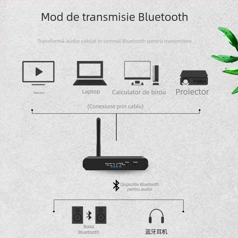 Convertor audio și receptor-transmițător Bluetooth DLS D09, Bluetooth 5.0, rază de 50 m, pentru conversie audio