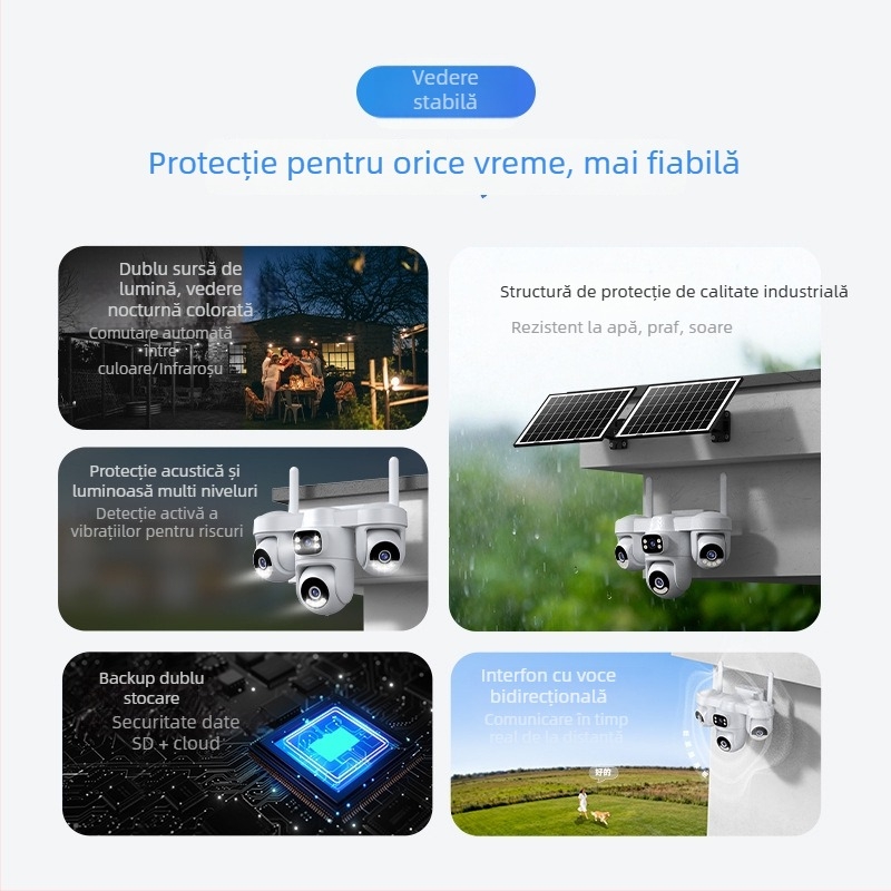 Cameră de supraveghere solară 4G pentru uz casnic, exterior, wireless, vedere pe timp de noapte la 360°, cameră HD, baterie 12000mAh, panouri solare duale de 7W, alimentare 5V