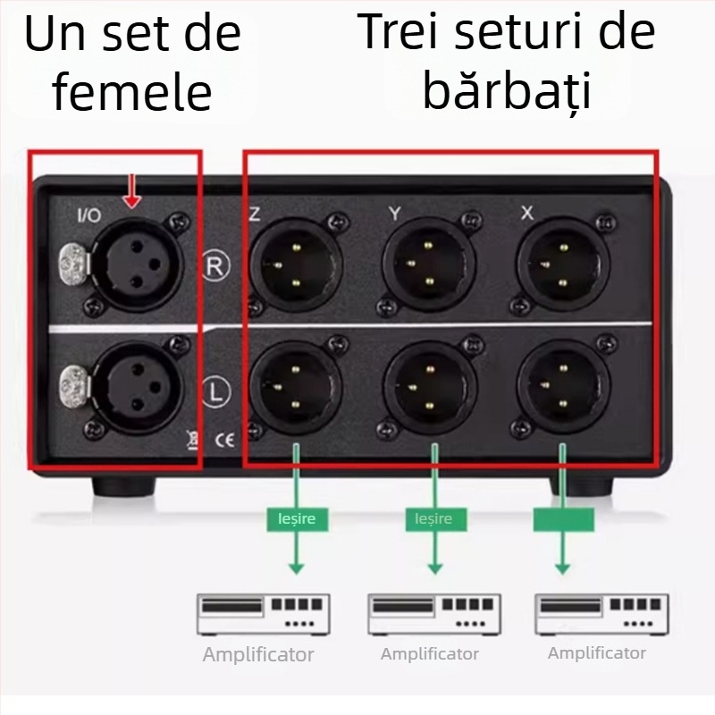 Pxsw comutator XLR audio cu interfață balansată, 3 intrări 1 ieșire / 1 intrare 3 ieșiri, model Xlr_301