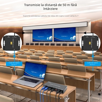 Extender HDMI 1x2 distribuție către RJ45 cu alimentare POC, transmițător, 1080p retrocompatibil