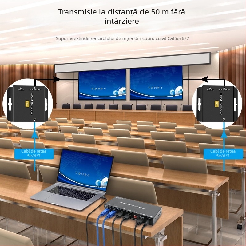 Extender HDMI 1x2 distribuție către RJ45 cu alimentare POC, transmițător, 1080p retrocompatibil