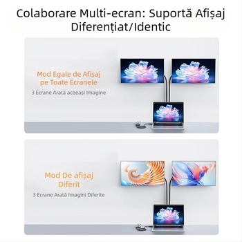 Adaptor USB-C la HDMI, interfață Type-C, 4K (3840x2160), extensie multi-display pentru trei monitoare, Windows 7 compatibil