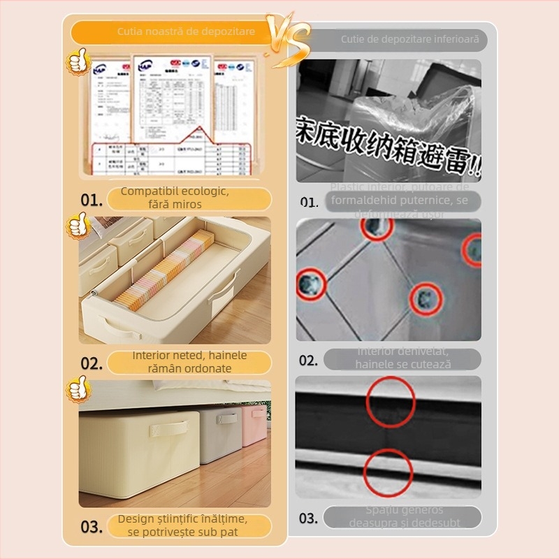 Cutie de depozitare sub pat — țesătură poliester, capacitate 70–80 L, portabilă, model SNX4054