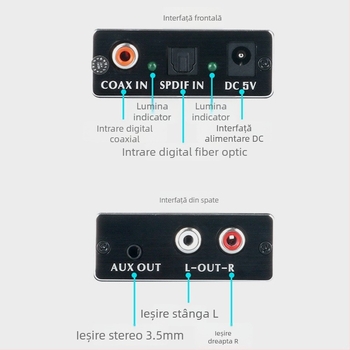 DAC202 Convertor Digital-Analog cu Suport 5.1 Dolby DTS, Intrări Optice și Coaxiale, Activare de la Distanță, Compatibil înapoi