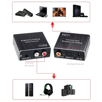 DAC202 Convertor Digital-Analog cu Suport 5.1 Dolby DTS, Intrări Optice și Coaxiale, Activare de la Distanță, Compatibil înapoi