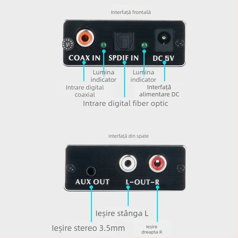 DAC202 Convertor Digital-Analog cu Suport 5.1 Dolby DTS, Intrări Optice și Coaxiale, Activare de la Distanță, Compatibil înapoi