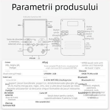 Consolă de jocuri rocker cu conexiune HDMI la TV, multiplayer Wi‑Fi online, 8GB memorie, Linux 64‑bit OS, MP4 player