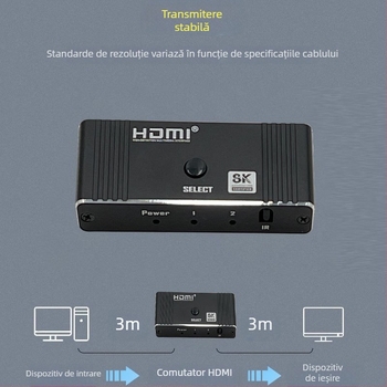 Switch HDMI 2 intrări/1 ieșire, cu telecomandă, 8K60Hz, compatibil cu toate sistemele, pentru comutarea afișajului PC/TV, garanție de 1 an
