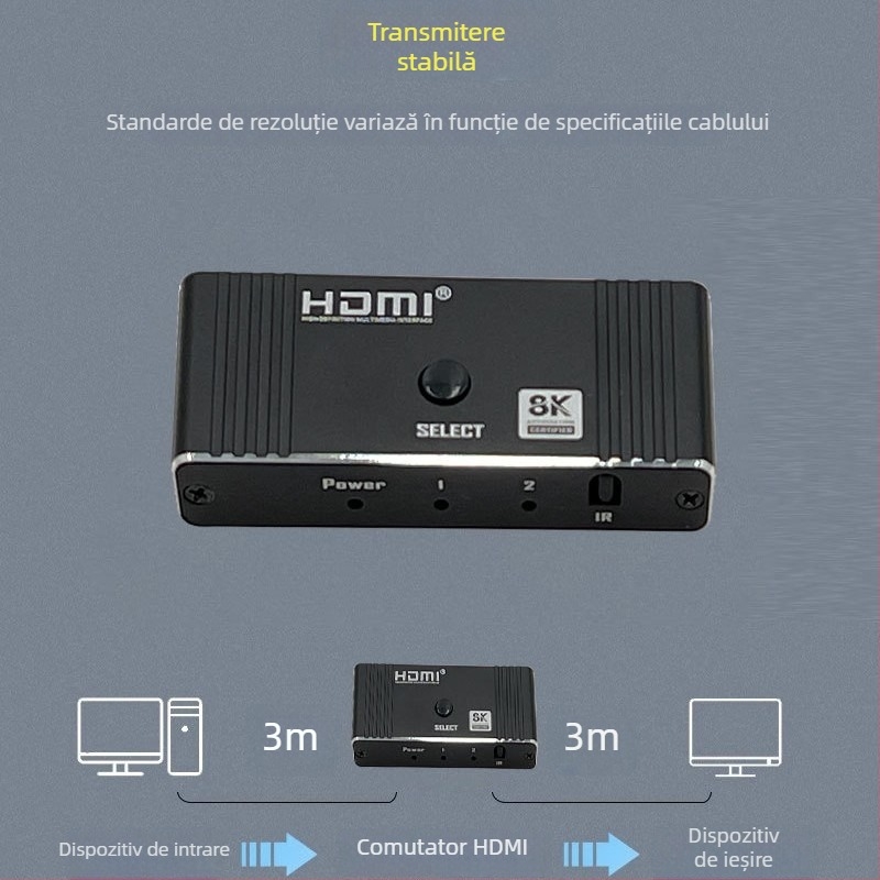Switch HDMI 2 intrări/1 ieșire, cu telecomandă, 8K60Hz, compatibil cu toate sistemele, pentru comutarea afișajului PC/TV, garanție de 1 an