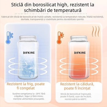 Capac PPSU pentru sticlă cu gură largă, compatibil cu corpul Pigeon – a treia generație, curbat, fără mâner, lot de 40