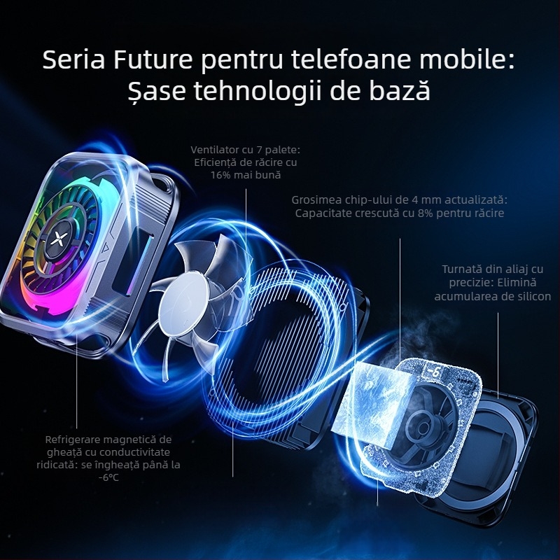 Răcitor pentru telefon mobil cu răcire pe bază de semiconductori, 15W, Type-C, PC + aliaj de aluminiu, 75 g, Future department