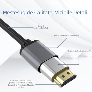 Cabl HDMI 2.0 de înaltă definiție pentru 4K60, conductor din aliaj, placat cu aur, lungime 1,5–30 m