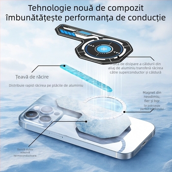 Radiator pentru telefon mobil cu placă magnetică NdFeB și bandă termoconductivă dublu-adezivă, aliaj de aluminiu, 19 g, model J01