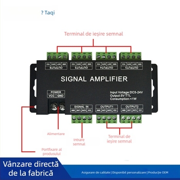 Amplificator LED Simfonic AP-A10, 5–24V, 6 canale, bloc DC socket/terminal, rază de control 20 m