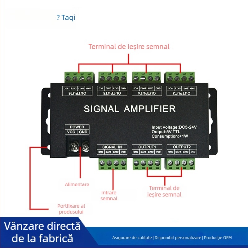 Amplificator LED Simfonic AP-A10, 5–24V, 6 canale, bloc DC socket/terminal, rază de control 20 m