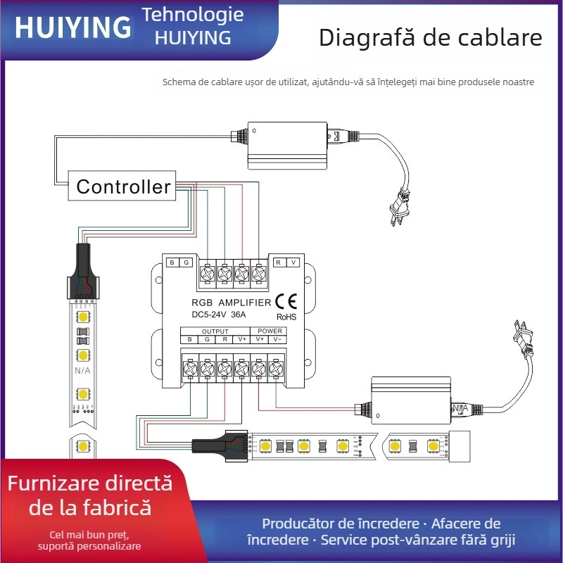 Amplificator RGB în carcasă metalică, 5–24V, terminal cu șurub blocabil, IP20, controller LED
