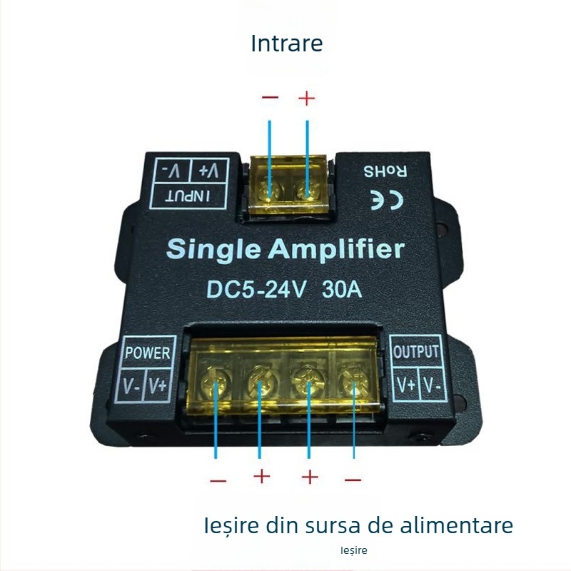 Modul amplificator pentru bandă LED monocromă, model Hgx_0508a, 12–24V, semnal PWM, reglaj 0–100% luminozitate, control prin învârtire